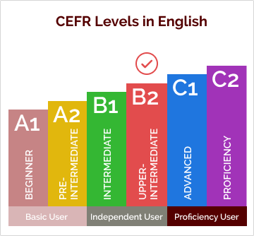 cefr